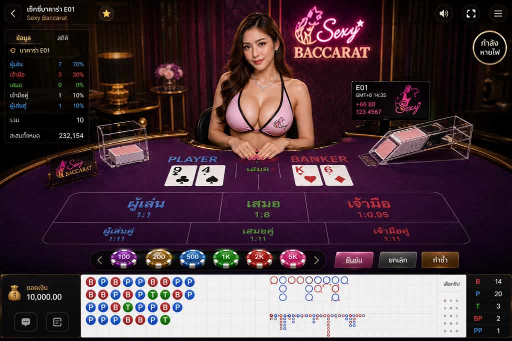 บาคาร่า SEXY HITWINBET