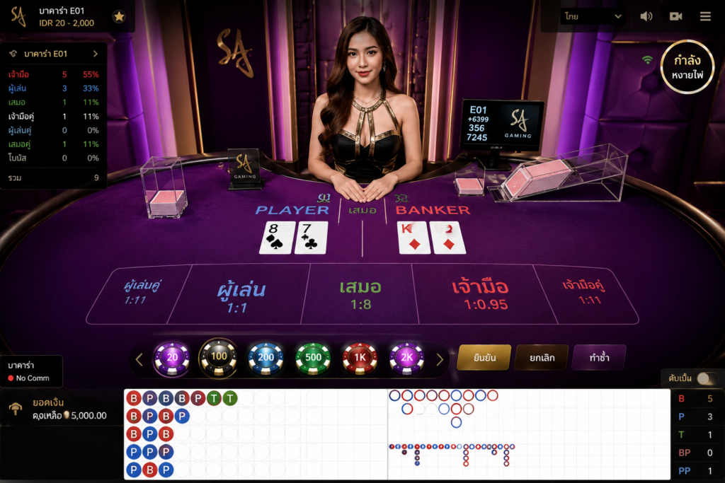 บาคาร่า SA HITWINBET